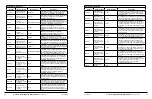 Предварительный просмотр 32 страницы Aethlabs microAeth MA200 Operating Manual