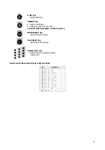 Preview for 13 page of Aethra AVC500 Use And Installation  Manual