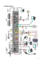 Preview for 14 page of Aethra AVC500 Use And Installation  Manual