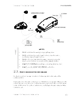 Preview for 15 page of Aethra THE VOICE ISDN Installation And User Manual