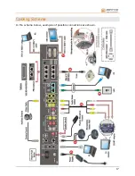 Preview for 17 page of Aethra vega X5 User Manual