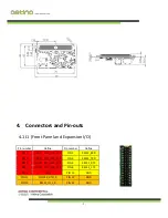 Preview for 8 page of Aetina ACE-N510 User Manual