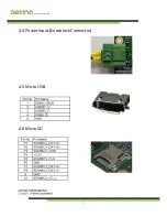 Preview for 10 page of Aetina ACE-N510 User Manual