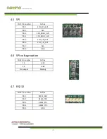 Preview for 10 page of Aetina ACE-N622 User Manual