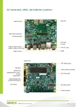 Preview for 11 page of Aetina AIB-MX13 User Manual