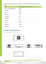 Preview for 17 page of Aetina AIE-KX13 User Manual