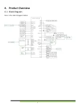 Предварительный просмотр 7 страницы Aetina AX720 Series User Manual