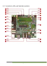 Предварительный просмотр 8 страницы Aetina AX720 Series User Manual