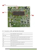 Предварительный просмотр 9 страницы Aetina AX720 Series User Manual