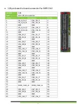 Preview for 12 page of Aetina AX720 Series User Manual