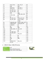 Preview for 13 page of Aetina AX720 Series User Manual