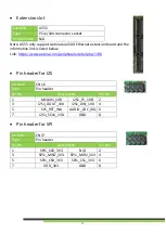 Предварительный просмотр 15 страницы Aetina AX720 Series User Manual