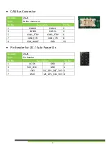 Preview for 16 page of Aetina AX720 Series User Manual