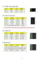 Preview for 11 page of Aetina Jetson AN810 User Manual