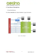 Предварительный просмотр 10 страницы Aetina M3N950M-JN User Manual