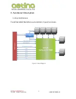 Preview for 10 page of Aetina M3N970M-MN User Manual