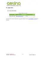 Preview for 20 page of Aetina M3N970M-MN User Manual