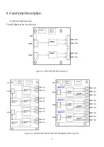 Preview for 17 page of Aetina MSB-DP24H User Manual