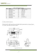 Предварительный просмотр 20 страницы Aetina N1660TI-Q9FX User Manual