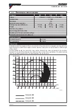 Preview for 17 page of AETNAGROUP ROBOPAC COMPACTA 400 Use And Maintenance Manual