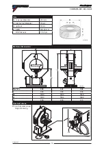 Preview for 18 page of AETNAGROUP ROBOPAC COMPACTA 400 Use And Maintenance Manual