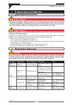 Preview for 43 page of AETNAGROUP ROBOPAC COMPACTA 400 Use And Maintenance Manual