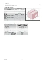 Предварительный просмотр 25 страницы AETNAGROUP Robopac INDEX 50 Use And Maintenance Manual