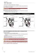 Preview for 49 page of AETNAGROUP Robopac Rotoplat 3000LD Instructions For Use Manual