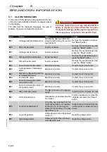 Preview for 45 page of AETNAGROUP Robopac Rotoplat 507 Instruction Manual