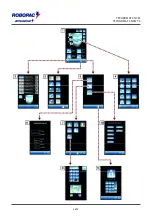 Предварительный просмотр 48 страницы AETNAGROUP ROBOPAC TECHNOPLAT CS/CW Use And Maintenance Manual