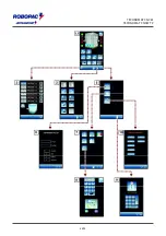 Предварительный просмотр 49 страницы AETNAGROUP ROBOPAC TECHNOPLAT CS/CW Use And Maintenance Manual