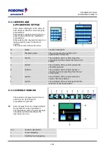 Предварительный просмотр 50 страницы AETNAGROUP ROBOPAC TECHNOPLAT CS/CW Use And Maintenance Manual