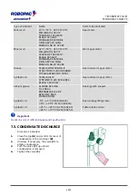 Предварительный просмотр 69 страницы AETNAGROUP ROBOPAC TECHNOPLAT CS/CW Use And Maintenance Manual