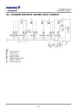 Предварительный просмотр 77 страницы AETNAGROUP ROBOPAC TECHNOPLAT CS/CW Use And Maintenance Manual