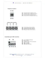 Предварительный просмотр 13 страницы AEV ACUO 908 Serie Quick Manual