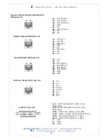 Предварительный просмотр 14 страницы AEV ACUO 908 Serie Quick Manual