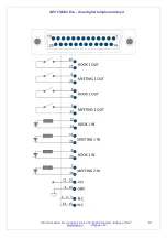 Preview for 12 page of AEV ITB 302 Evolution Manual