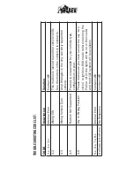 Preview for 17 page of AEV PROCAL User Manual