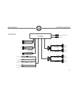 Предварительный просмотр 27 страницы Aeware In.pix User Manual