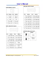 Предварительный просмотр 23 страницы Aewin Technologies AW-A795 User Manual