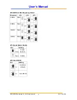 Предварительный просмотр 24 страницы Aewin Technologies AW-A795 User Manual