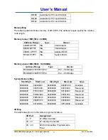 Предварительный просмотр 52 страницы Aewin Technologies AW-A795 User Manual