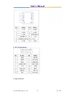 Preview for 14 page of Aewin Technologies SCB-6980 User Manual