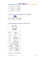 Preview for 18 page of Aewin Technologies SCB-6980 User Manual