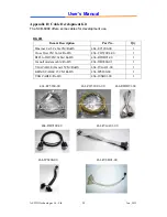 Preview for 28 page of Aewin Technologies SCB-6980 User Manual