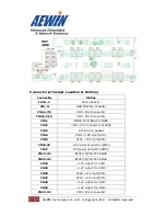 Preview for 17 page of Aewin Technologies SCB-9651 User Manual