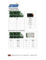 Preview for 19 page of Aewin Technologies SCB-9651 User Manual