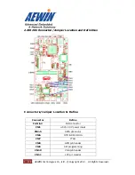 Preview for 20 page of Aewin Technologies SCB-9651 User Manual