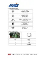 Preview for 21 page of Aewin Technologies SCB-9651 User Manual