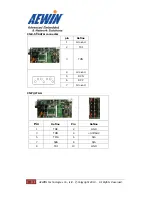 Preview for 22 page of Aewin Technologies SCB-9651 User Manual